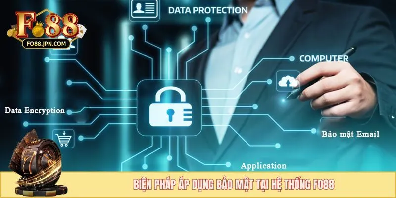 Biện pháp áp dụng bảo mật tại hệ thống FO88